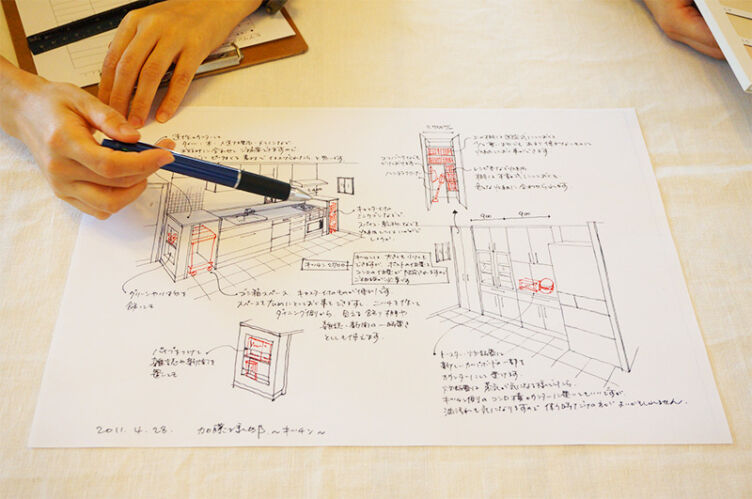 株式会社夢工房の打ち合わせ風景