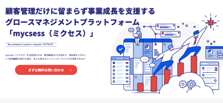 株式会社YZが展開するプラットフォーム「mycsess」のサービスページ