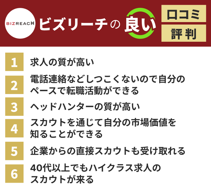 ビズリーチの良い評判